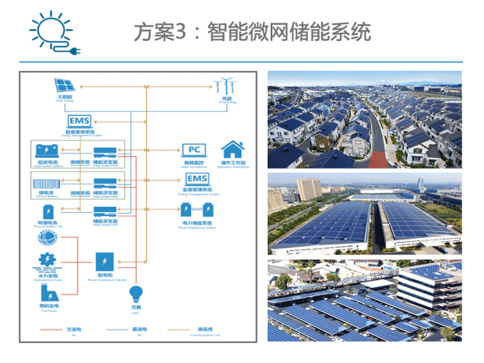 家庭別墅光伏+儲能電池系統方案