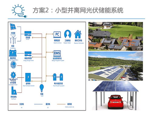 家庭別墅光伏+儲能電池系統方案