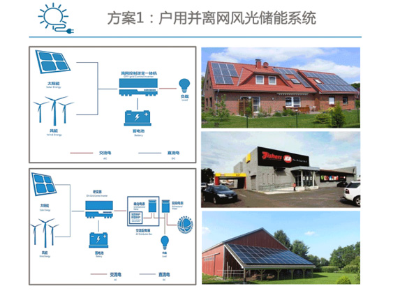 家庭別墅光伏+儲能電池系統方案